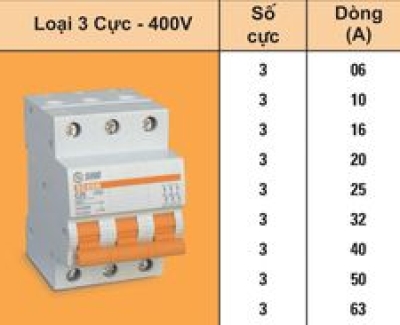 CB- tép 20a -1 pha sino